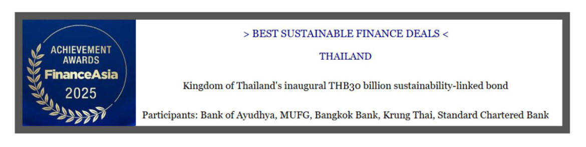 SLB406A ของไทยคว้ารางวัลด้านการเงินเพื่อความยั่งยืนระดับเอเชีย จาก FinanceAsia Achievement Awards 2025