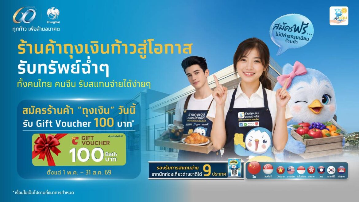 กรุงไทย จัดโปรฯ ดันแอป ‘ถุงเงิน’ รับเงินต่างชาติ หนุนธุรกิจไทย